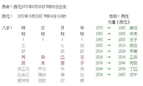 順天閣命理館.卜卦問事.命名改名.八字論命.擇日諏吉.陽宅風水 評論|順天閣命理館｜八字算命｜台北卜卦｜占卜問事｜板橋 